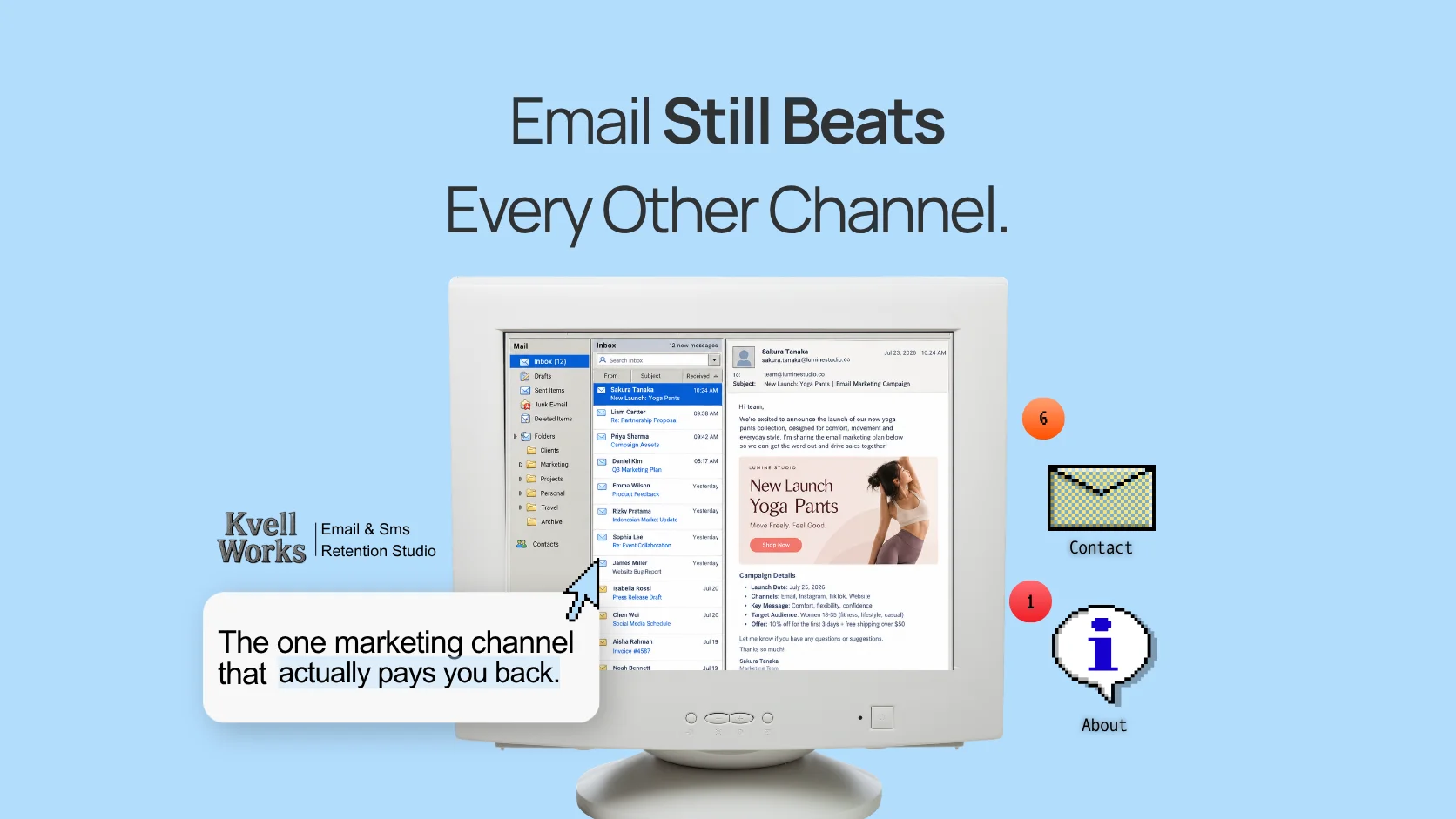 Why Email Marketing Is Still the Best Money Your Brand Will Ever Spend